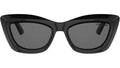 DiorMidnight B3I Black Cat Eye Sunglasses