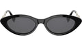 Fendigraphy Black Cat Eye Sunglasses
