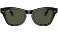 RB0707S 901/31 black